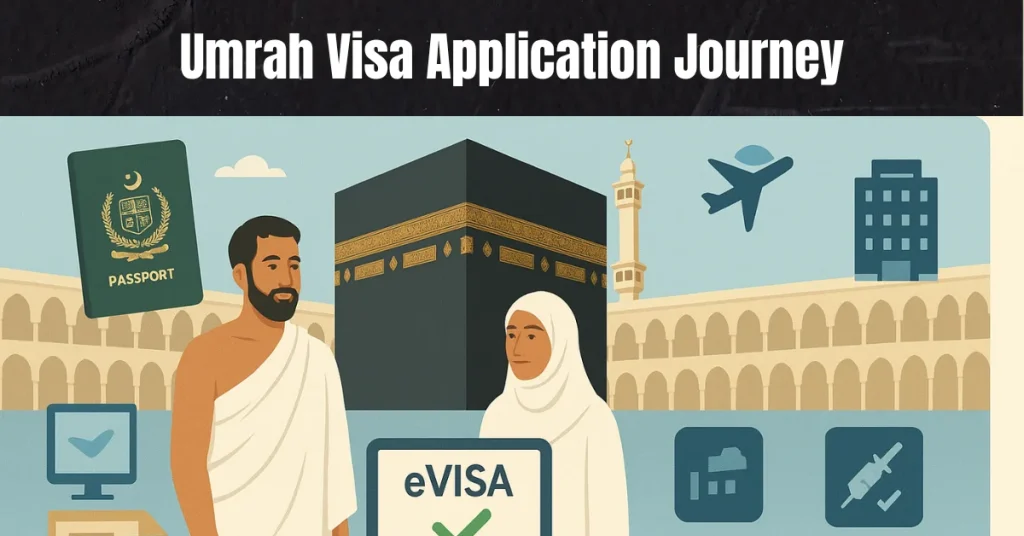 How to Apply for Umrah Visa from Pakistan
