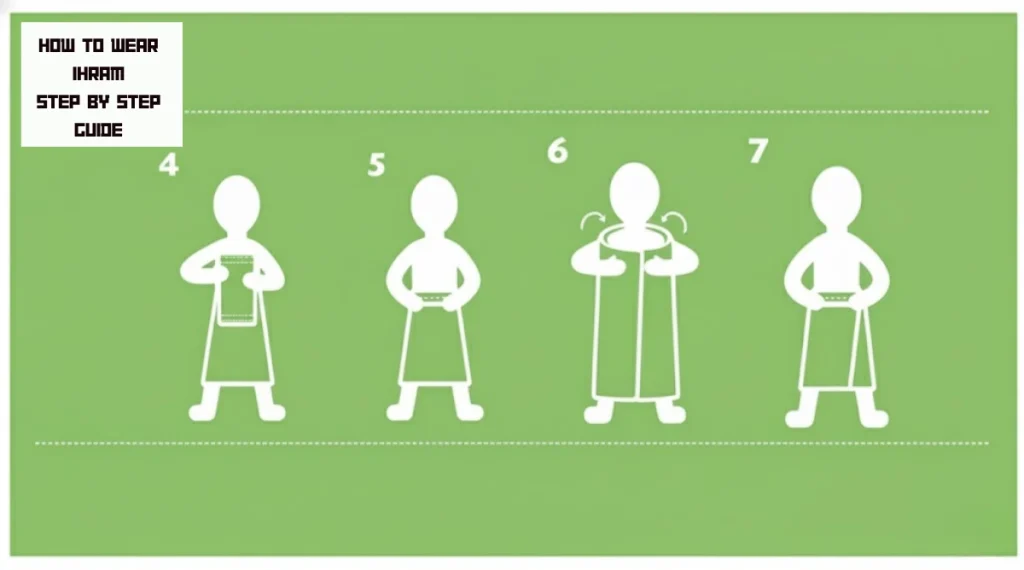 How to Wear Ihram for Men – Complete Step-by-Step Guide Draping the Rida