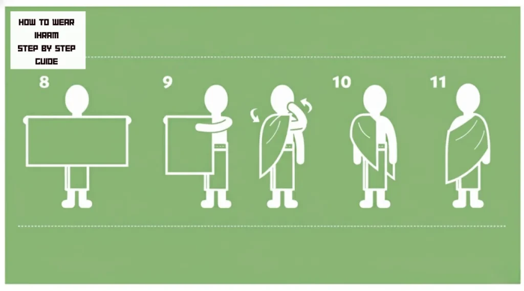 How to Wear Ihram for Men – Complete Step-by-Step Guide  Idtiba