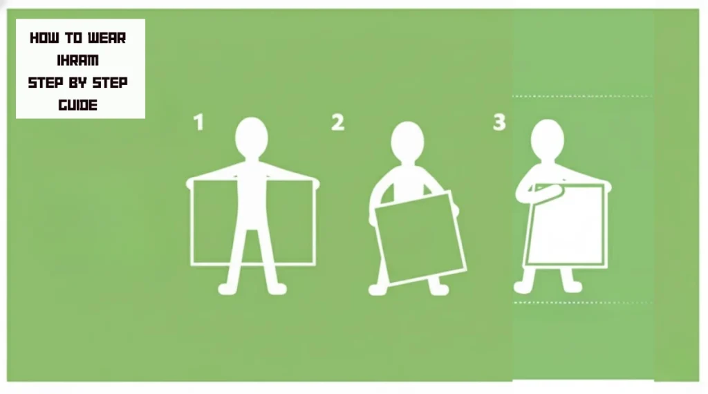 4. How to Wear Ihram for Men – Complete Step-by-Step Guide to Izar